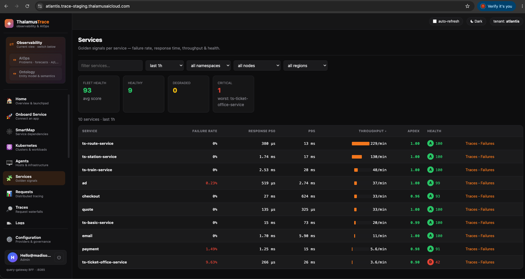 ThalamusTrace services view with per-service golden signals